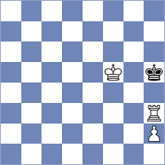 Diao - Bagchi (chess.com INT, 2024)