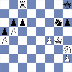 Uritsky - Vusatiuk (chess.com INT, 2024)