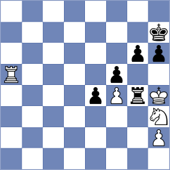 Lanca - Martins (Luso, 2015)