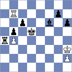 Janaszak - Arnold (chess.com INT, 2023)
