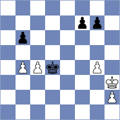Fischer - Boca (Bayern, 2000)