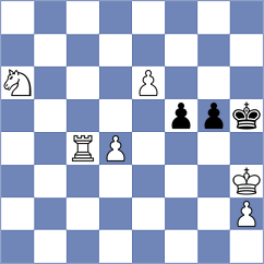 Hoseini - Vahedi (Chess.com INT, 2021)