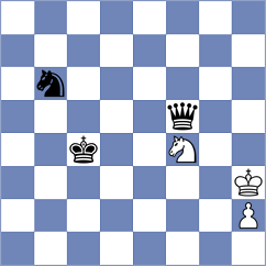 Schnell - Bobomurodova (chess.com INT, 2024)
