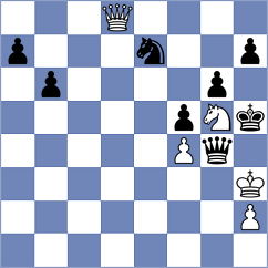 Slavin - kiladze (chess.com INT, 2023)