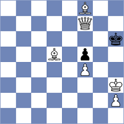 Gong - Kononenko (chess.com INT, 2024)
