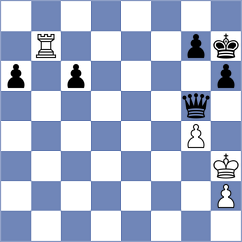 Austin - Bohnhorst (East Lansing, 1991)