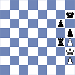 Batsiashvili - Aradhya (chess.com INT, 2023)