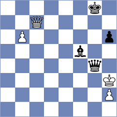Arun - Kozlov (chess.com INT, 2025)