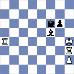 Doknjas - Mikhailova (chess.com INT, 2025)