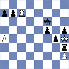 Aadit - Muminova (chess.com INT, 2022)