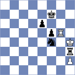 Shekarpour - Pour Vosough (Chess.com INT, 2021)