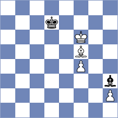 Mayank - Jovic (chess.com INT, 2024)
