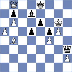 Shirov - Plotnikov (Chess.com INT, 2020)
