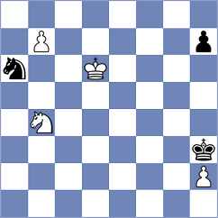 Gimenez Martinez - Ramirez Maillo (Benasque ESP, 2024)