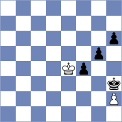 Sai - Taichman (chess.com INT, 2023)