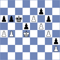 Medina - Kocharin (chess.com INT, 2025)