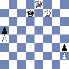 Dantu - Genc (Lichess.org INT, 2020)