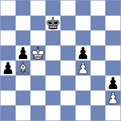 Kovalchuk - Politov (Chess.com INT, 2021)