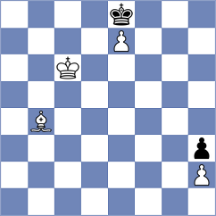 Goriatchkin - Avazkhonov (chess.com INT, 2022)