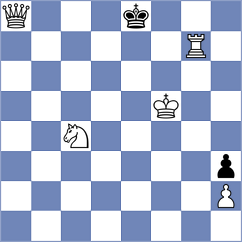 Richter - Johnsen (Churchill, 2000)