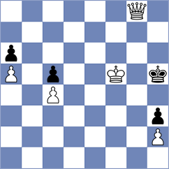 Tabuenca Mendataurigoitia - Kukushkin (Sant Boi ESP, 2024)