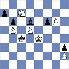 Le - Aravindh (chess.com INT, 2025)