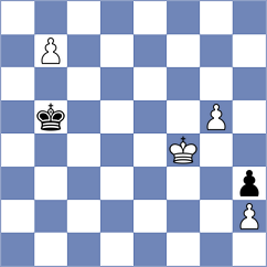Ivannikov - Coelho (chess.com INT, 2025)