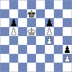 Schnaider - Fernandez Estremera (chess.com INT, 2025)