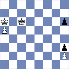 Schnell - Denisenko (chess.com INT, 2025)