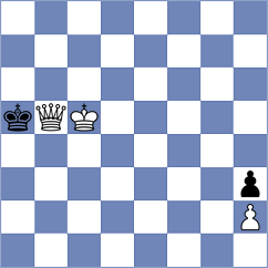 Boutros - Kuhn (Europe Echecs INT, 2021)