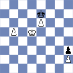Meshcheriakova - Gorshkova (Serpukhov, 2002)