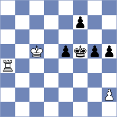 Niraj - Leinov (chess.com INT, 2025)