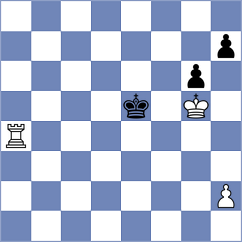 Schitco - Grochal (Chess.com INT, 2020)