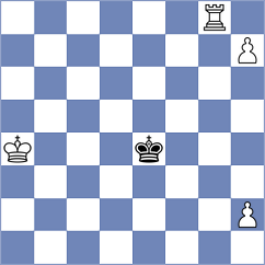 Shymanskyi - Azar (chess.com INT, 2024)