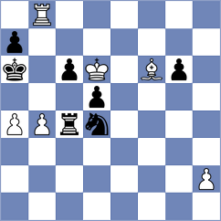 Leve - Levine (chess.com INT, 2022)