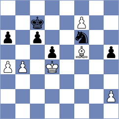 Redzisz - Saldano Dayer (chess.com INT, 2022)