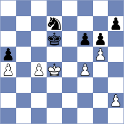 Tang - Karas (chess.com INT, 2025)