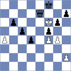 Sari - Jaskolka (chess.com INT, 2025)