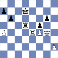 Shuvalova - Chan (chess.com INT, 2025)