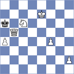Shapiro - Estrada Nieto (chess.com INT, 2025)