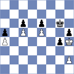 Abarca Gonzalez - Aarush Thakkar (Belgrade SRB, 2021)