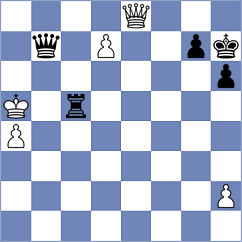 Bykhovsky - Gholami Orimi (chess.com INT, 2024)