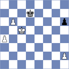 Momin Fayzan - Magnuson (chess.com INT, 2024)