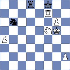 Gao - Guo (Shanghai CHN, 2024)