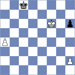Sanchez - Fareh (chess.com INT, 2022)