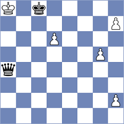 Jimenez Jimenez - Balaji (chess.com INT, 2024)