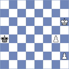 Perske - Ebrahimi Herab (chess.com INT, 2024)