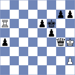 Munoz Ramos - Lira (chess.com INT, 2025)