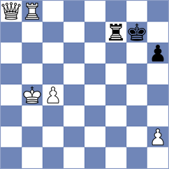 Dahanayake - Zhang (Al Ain, 2013)