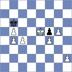 Kubicka - Jaivardhan (chess.com INT, 2023)